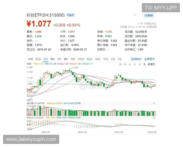 墨菲赞米西逐渐回暖14分14板展现拼劲与投入度令人印象深刻